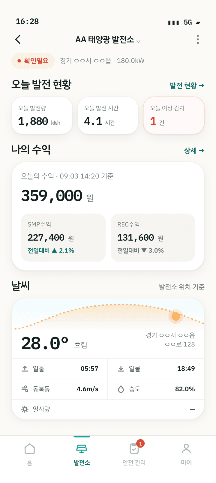 제너존 앱 발전소 상세 화면. 상태 배지와 설비 용량, 오늘 발전량·발전 시간·이상 감지, 오늘의 수익, 발전소 위치 날씨